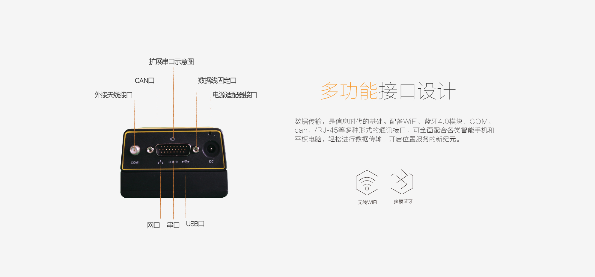 X360高精度定位模块