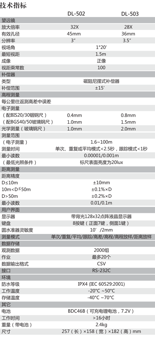 DL－502/503数字水准仪