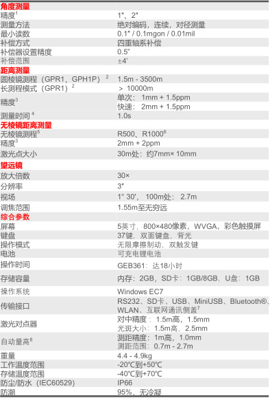 TZ12全站仪